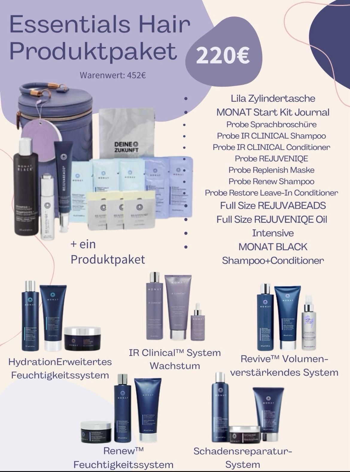 Monat_Haarpflegeserie_produkte_paket_klein